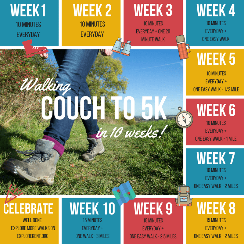 Couch 2 walking 5k graphic
