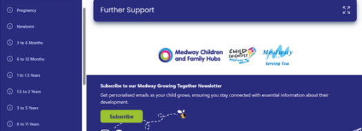 Support for Families and Children in our Family Hubs In Medway